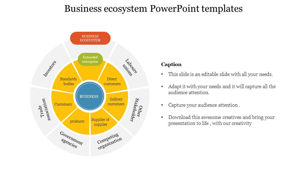Business ecosystem PowerPoint templates